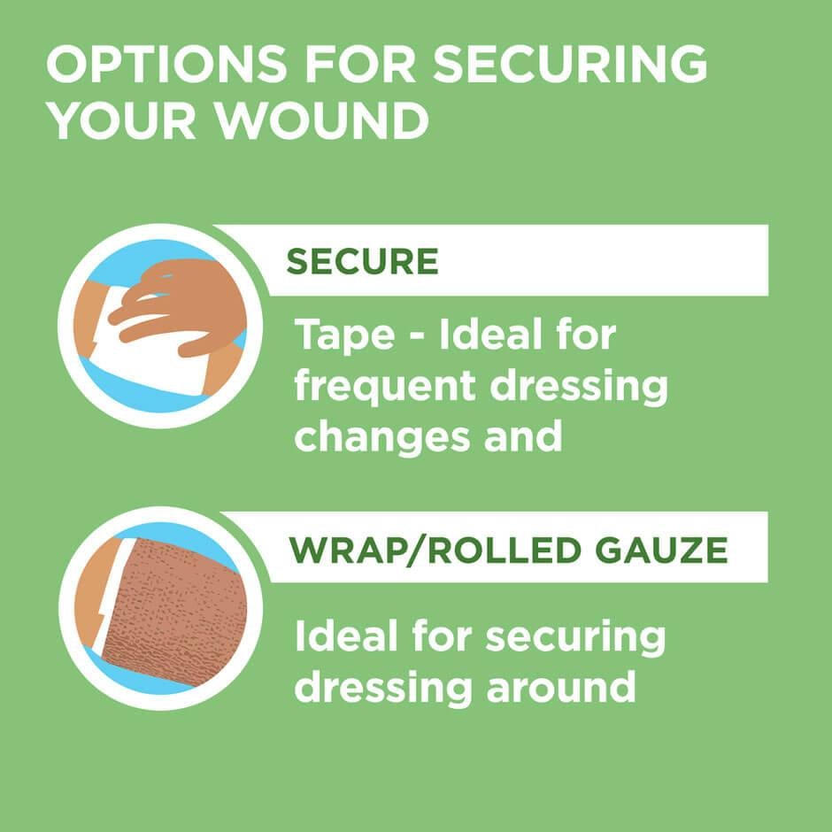Options for securing Hurt-Free Nonstick Gauze Pads include medical tape or wound wrap