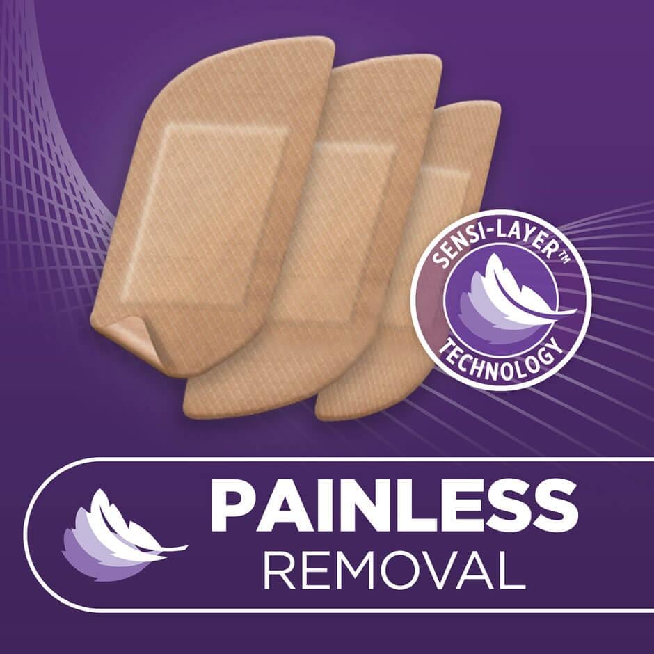 Painless removal with sensi-layer technology